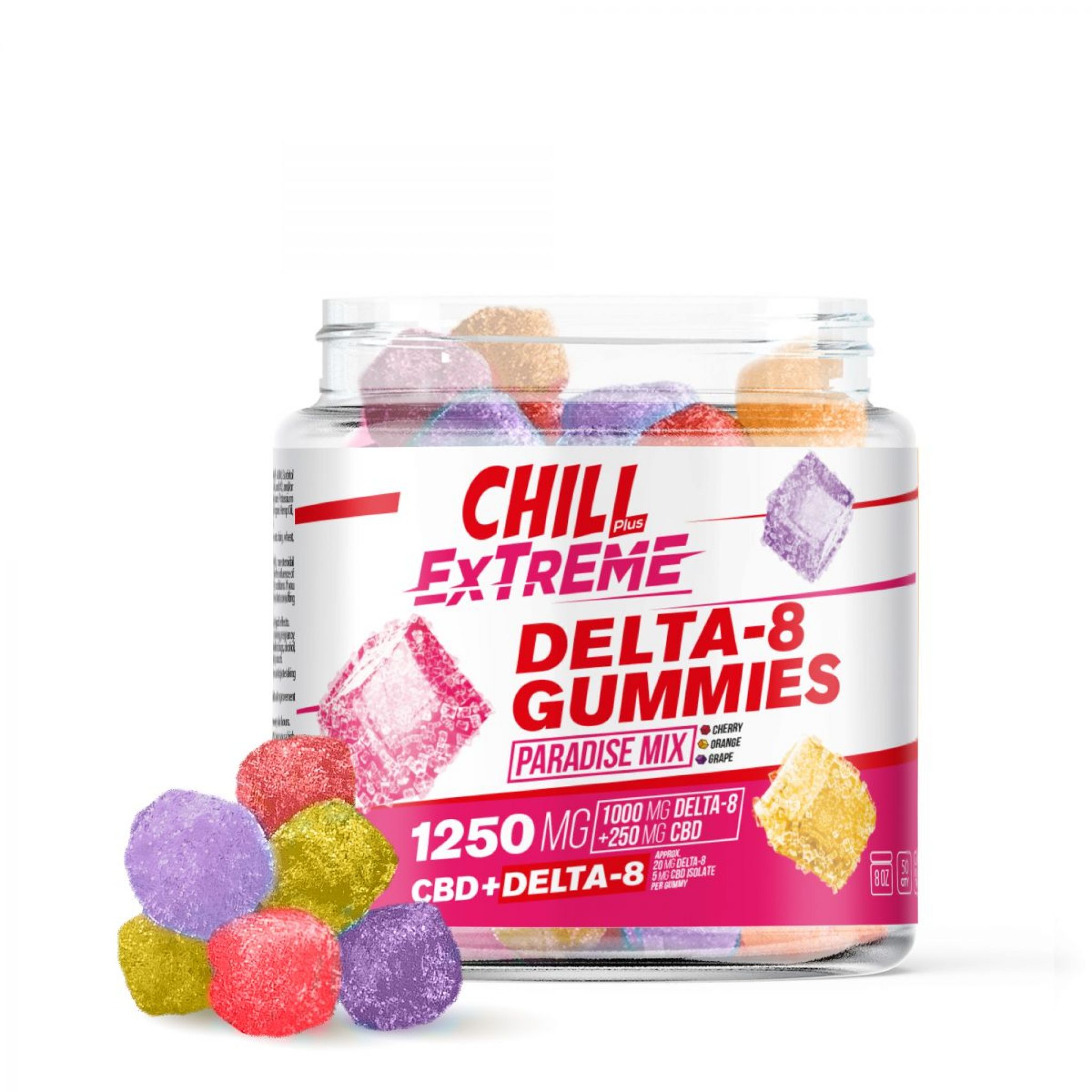 Are Delta 8 Gummies Safe For Your Health?